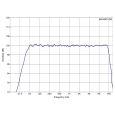 LT-215 2x 15 Zoll Long throw speak Thumbnail 2