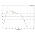 LT-18HL 18 Zoll Horn loaded Bass Thumbnail 2