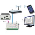 23151 USB-Interface LAN und USB Thumbnail 2