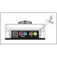 55008 Fahrregler Basic 0-16 V / 2 A Thumbnail 3