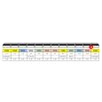 51403 E-Triebzug BR 412 ICE 4, 4-teilig, DB AG, Ep. VI (inkl. Sound) AC Thumbnail 7