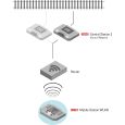 60667 Mobile Station WLAN Thumbnail 4