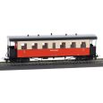 13934 Personenwagen KB4i der NKB, Ep. III Thumbnail 2