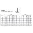 277 I-Profile 6,3 x 350,0 mm (3 Stück) Thumbnail 2