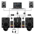 Native Instruments Traktor Kontrol Z2 + F1 + F1 Set Thumbnail 2
