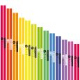 Boomwhackers chromatisches Komplettset Thumbnail 1