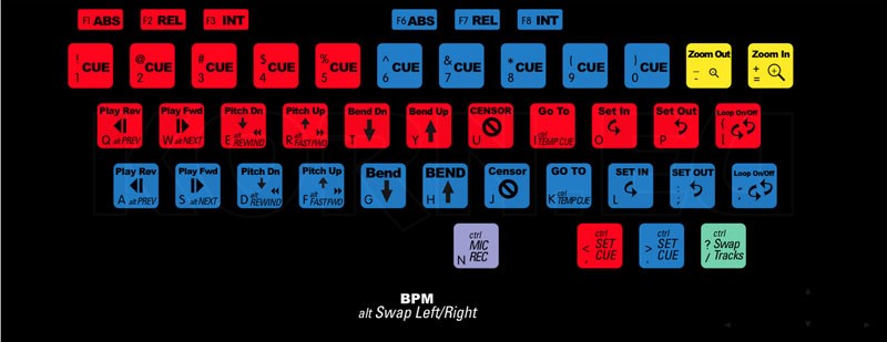 Rane Serato Scratch Live Keyboard Shortcut Musikhaus