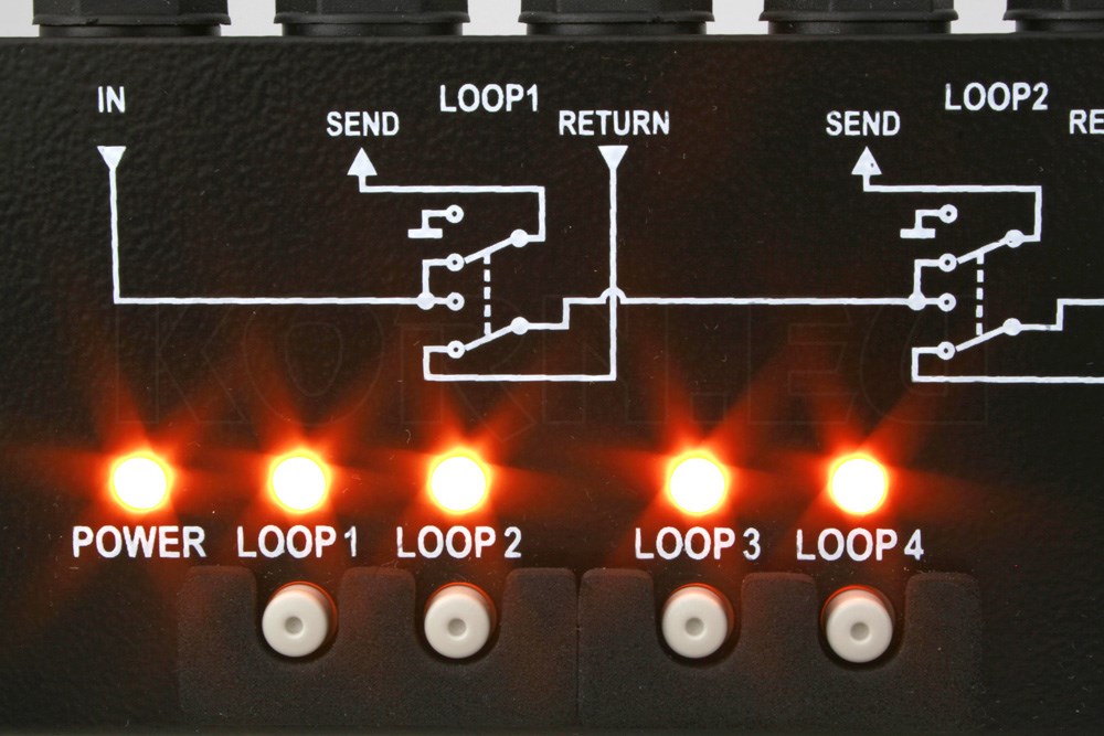 G LAB Midi 4 X Looper Musikhaus