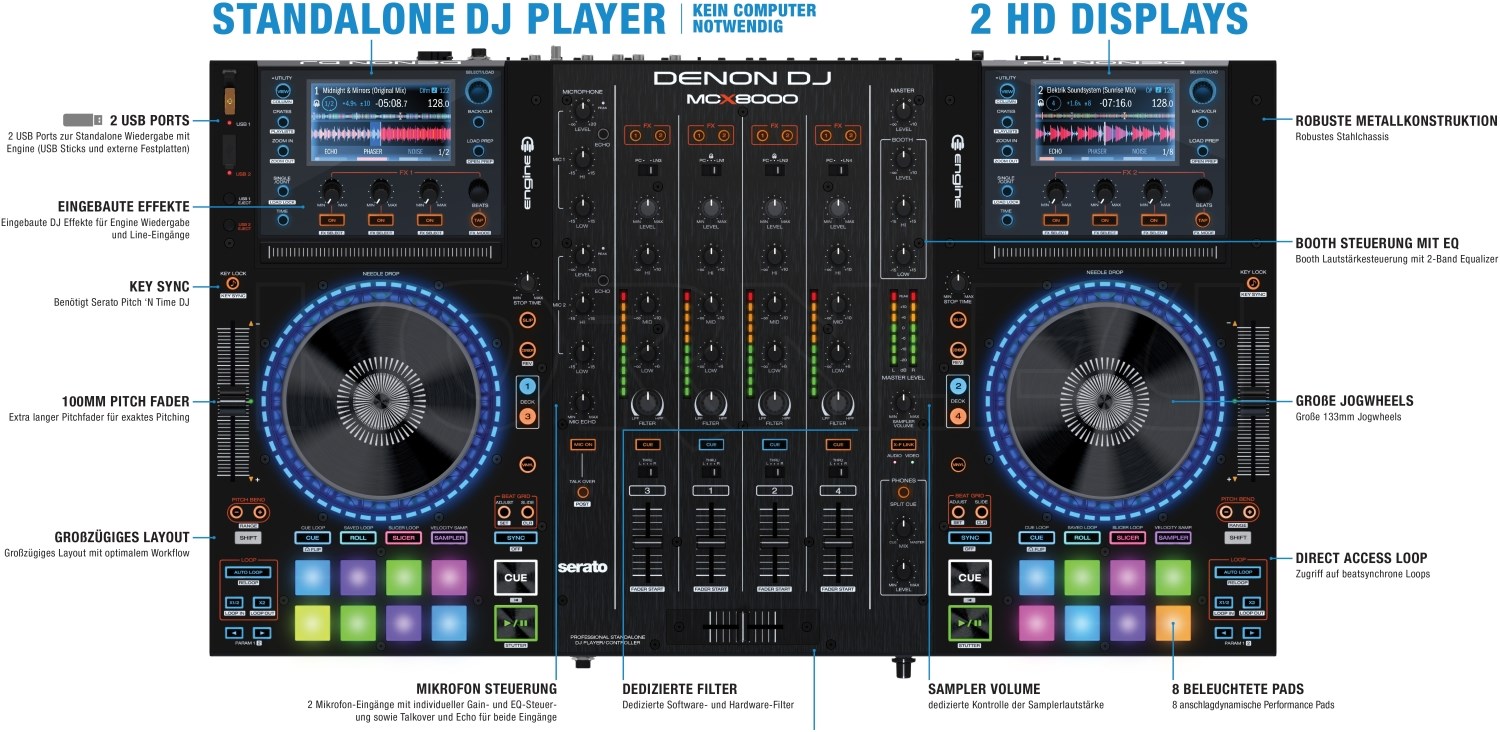 Denon MCX8000 DJ Controller Musikhaus