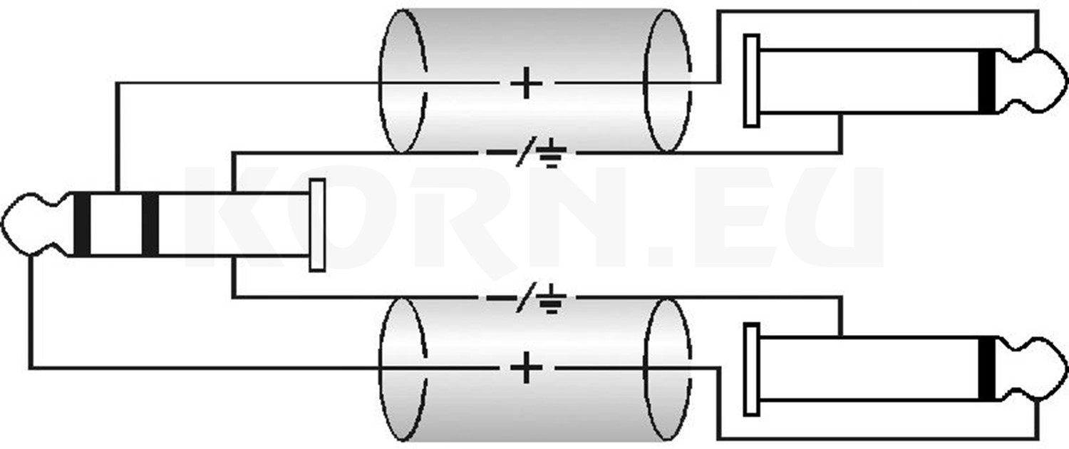 Klinkenkabel 3 M – 2x Mono-Klinke (6,35 Mm), Goldkontakte, Für Audio-Verbindungen