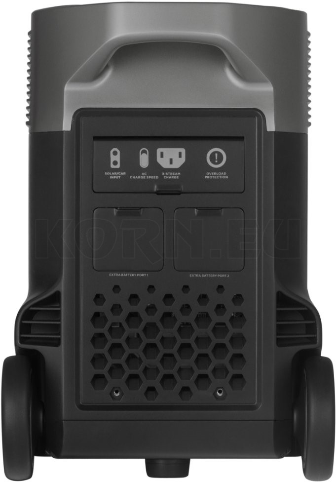 EcoFlow Delta Pro