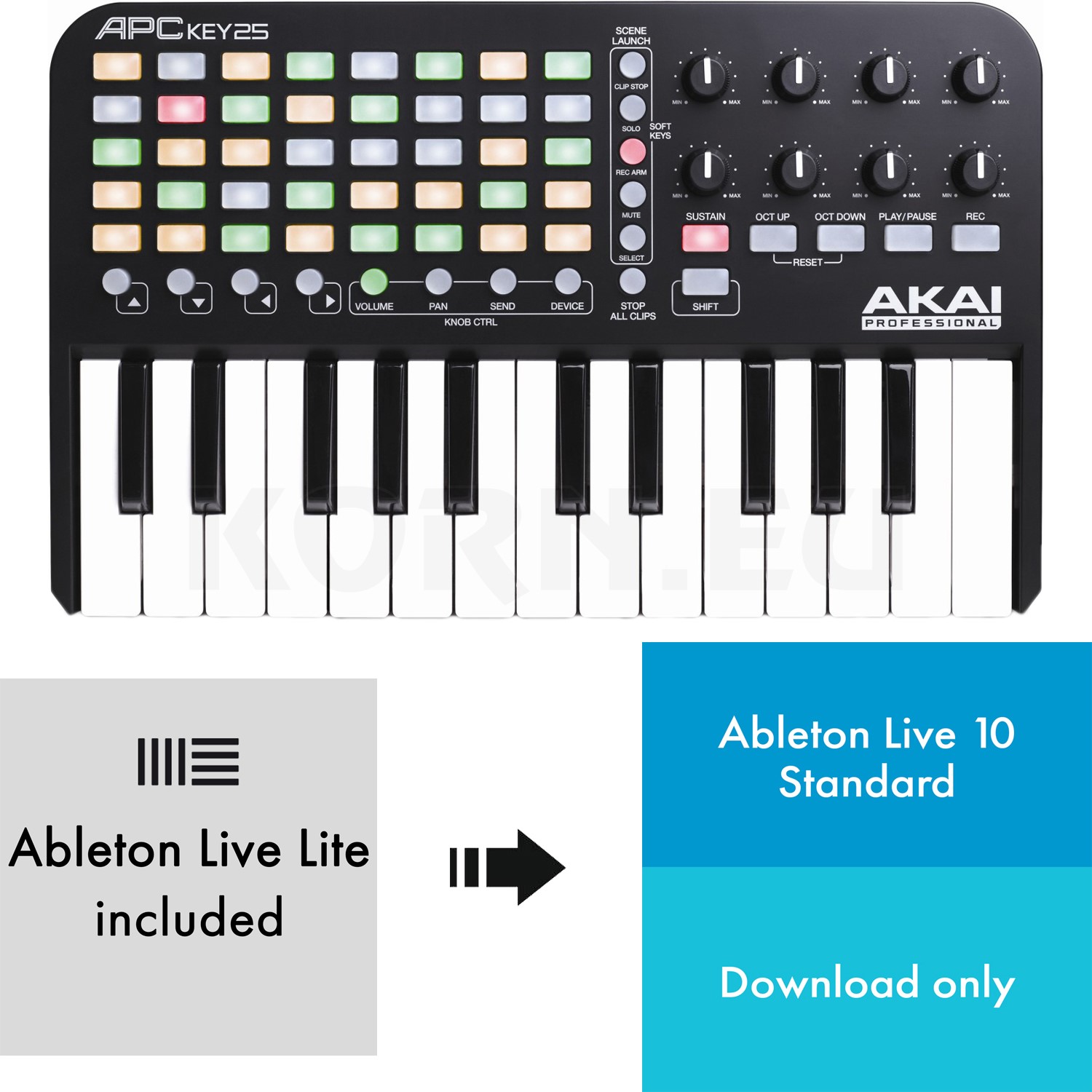 Akai Professional Apc Key 25 Ableton Live 10 Music Store