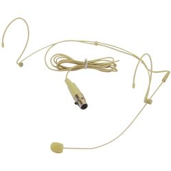 OMNITRONIC HS-1100 XLR Headset Mikrofon