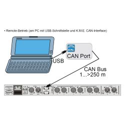 KME CAN Interface für DAP 26