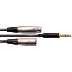 Cordial CFY 1,8 VFM Insertkabel