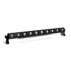 Ignition Strip Blinder X