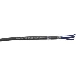 DAP-Audio MK-432 4er Stage Multicore Kabel