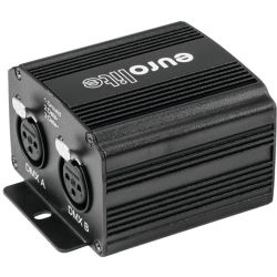 EUROLITE Pro Control DMX-Software 1024