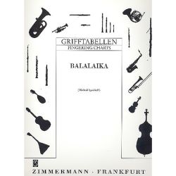Zimmermann - Grifftabelle für Balalaika - Michael Ignatieff