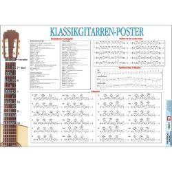 Voggenreiter Poster Klassikgitarre