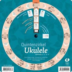 DUX - Quintenzirkel f. Ukulele/Bariton-Ukulele - Richard Kleinmaier