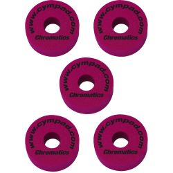 Cympad Chromatics Set Crimson (5 Stk.)