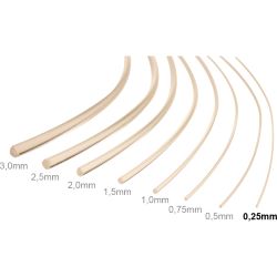 50216 0,25mm LWL Lichtwellenleiter Lichtleiter Glasfaserkabel Lichtfaser 2m