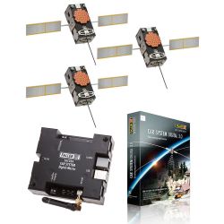 161355 Car System Digital, Einsteiger-Set
