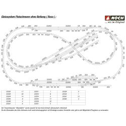 Fleischmann Gleis Set ohne Bettung für Noch Easy-Track Albulabahn