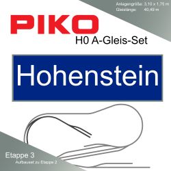 Piko A-Gleis Hohenstein (Etappe 3) Modellbahnanlage Gleisplan Set