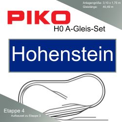 Piko A-Gleis Hohenstein (Etappe 4) Modellbahnanlage Gleisplan Set