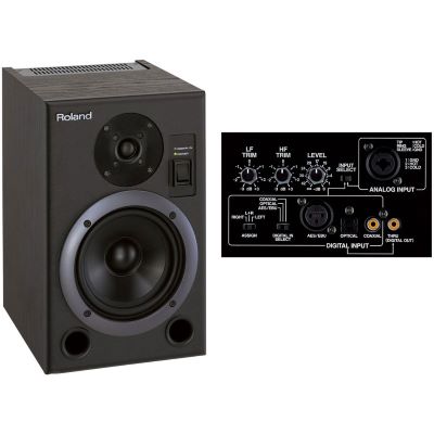日本公式サイト直販 【希少】Roland(ローランド)DS-5 BI-Amp Monitor 