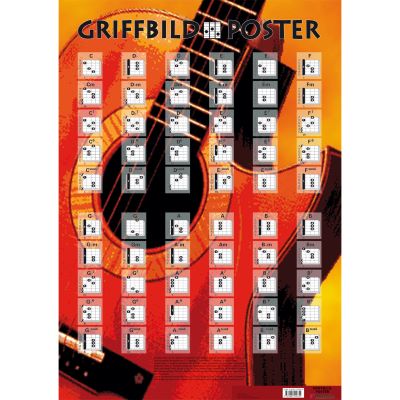 Voggenreiter Poster Griffbilder F. Gitarre | Music Store